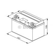 Слика 5 на акумулатор BOSCH M6 0 092 M60 160