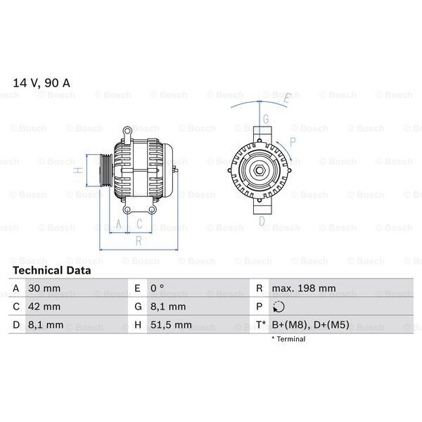 Слика на Алтернатор BOSCH 0 986 041 800