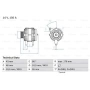 Слика 1 на Алтернатор BOSCH 0 986 041 930