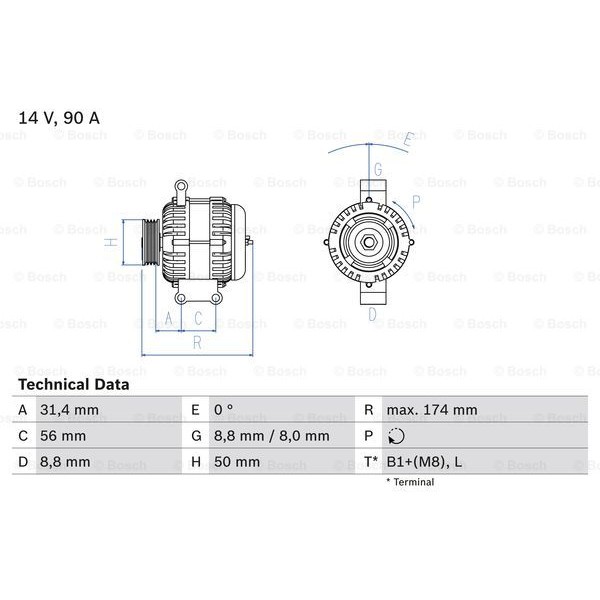 Слика на Алтернатор BOSCH 0 986 042 530 за Mercedes Sprinter 4-t Box (904) 411 CDI  4x4 - 109 коњи дизел