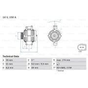 Слика 1 на Алтернатор BOSCH 0 986 047 240