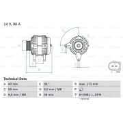 Слика 1 на Алтернатор BOSCH 0 986 047 250