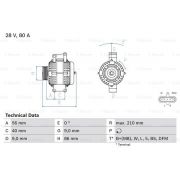 Слика 1 на Алтернатор BOSCH 0 986 049 320