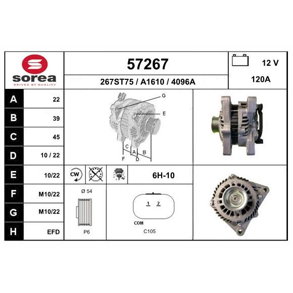 Слика на Алтернатор EAI 57267