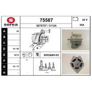 Слика 1 $на Алтернатор EAI 75587