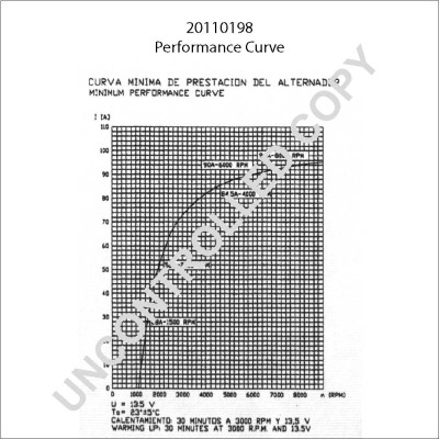 Слика на Алтернатор PRESTOLITE ELECTRIC 20110198