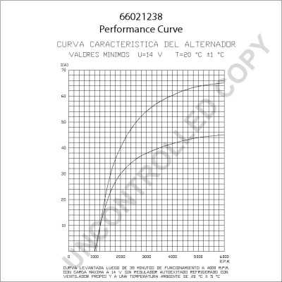 Слика на Алтернатор PRESTOLITE ELECTRIC 66021238