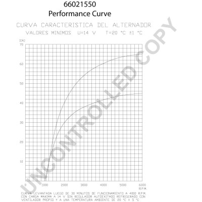 Слика на Алтернатор PRESTOLITE ELECTRIC 66021550