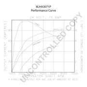 Слика 2 $на Алтернатор PRESTOLITE ELECTRIC 8LHA3071P