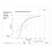 Слика 2 $на Алтернатор PRESTOLITE ELECTRIC 8LHA3096U