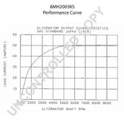 Слика 2 $на Алтернатор PRESTOLITE ELECTRIC 8MH2003KS