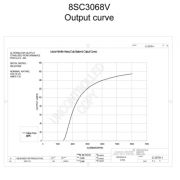 Слика 2 $на Алтернатор PRESTOLITE ELECTRIC 8SC3068V