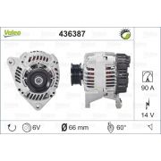 Слика 1 $на Алтернатор VALEO REMANUFACTURED PREMIUM 436387