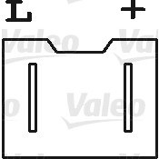 Слика на Алтернатор VALEO REMANUFACTURED PREMIUM 436453