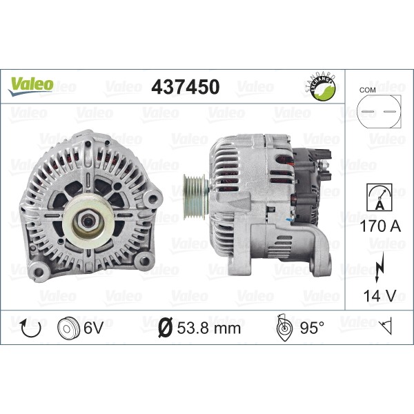 Слика на Алтернатор VALEO REMANUFACTURED PREMIUM 437450