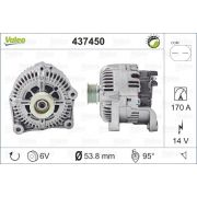 Слика 1 $на Алтернатор VALEO REMANUFACTURED PREMIUM 437450