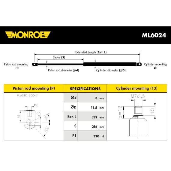 Слика на Амортизер, хауба MONROE ML6024