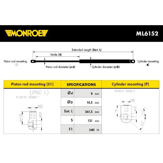 Слика на Амортизер, хауба MONROE ML6152