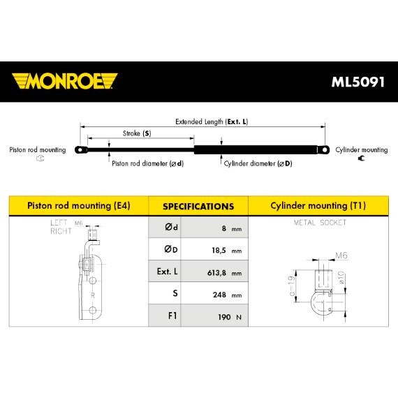 Слика на Амортизер за багажник MONROE ML5091