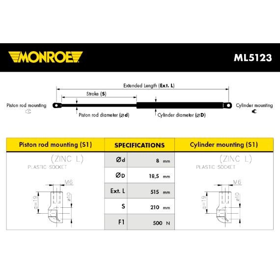 Слика на Амортизер за багажник MONROE ML5123 за VW Passat 3 Variant (B4,35i) 1.6 TD - 80 коњи дизел