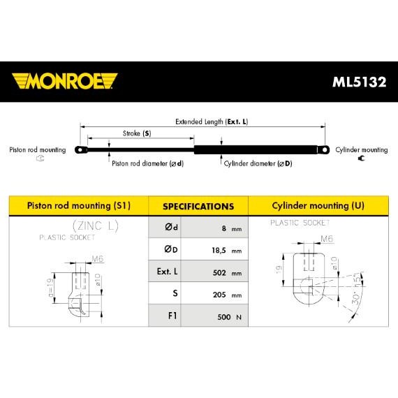 Слика на Амортизер за багажник MONROE ML5132 за VW Golf 4 (1J1) 1.6 FSI - 110 коњи бензин