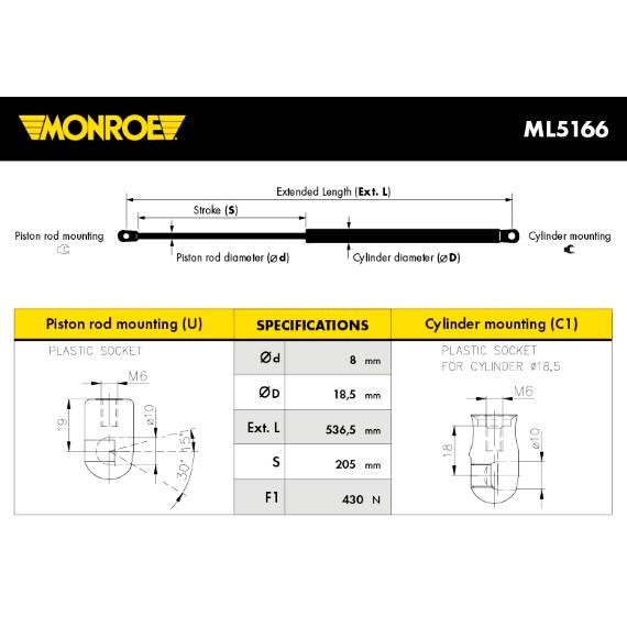 Слика на Амортизер за багажник MONROE ML5166 за Opel Astra G Hatchback 2.2 DTI - 125 коњи дизел