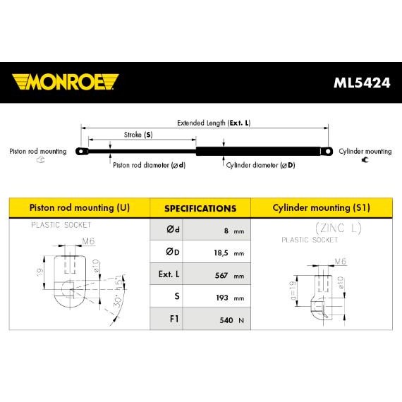 Слика на Амортизер за багажник MONROE ML5424 за Opel Vectra B Estate 1.6 i 16V - 100 коњи бензин