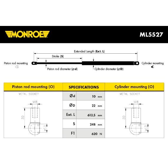 Слика на Амортизер за багажник MONROE ML5527