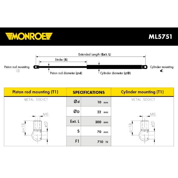 Слика на Амортизер за багажник MONROE ML5751 за VW Jetta 3 (1K2) 1.9 TDI - 105 коњи дизел