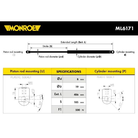 Слика на Амортизер за багажник MONROE ML6171 за Kia Venga (YN) 1.6 CRDi 115 - 116 коњи дизел