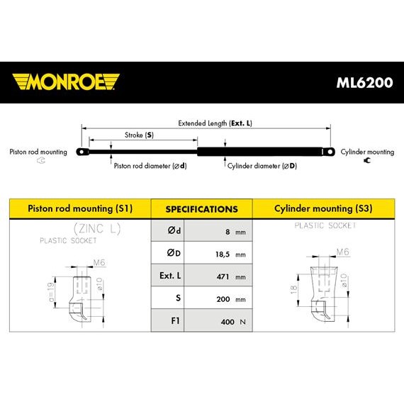 Слика на Амортизер за багажник MONROE ML6200 за Dacia Sandero 2 1.5 dCi - 75 коњи дизел