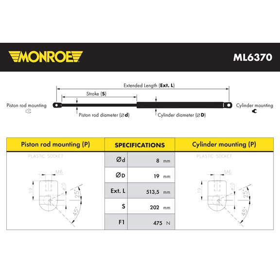 Слика на Амортизер за багажник MONROE ML6370 за VW Tiguan (5N) 1.4 TSI - 125 коњи бензин