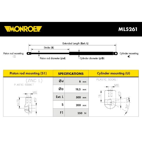 Слика на Амортизер за хауба MONROE ML5261 за VW Golf 4 (1J1) 1.9 TDI - 101 коњи дизел