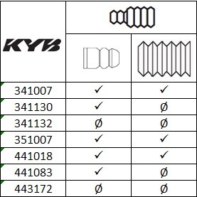 Слика на Амортизер KYB Ultra SR 351007 за VW Scirocco (53B) 1.8 16V - 129 коњи бензин