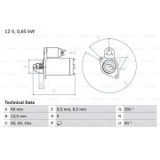 Слика 1 $на Анласер BOSCH 0 986 010 040