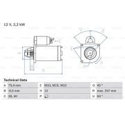 Слика 1 на Анласер BOSCH 0 986 010 590