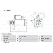 Слика 1 $на Анласер BOSCH 0 986 010 600