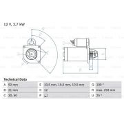 Слика 1 $на Анласер BOSCH 0 986 010 950