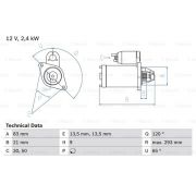 Слика 1 $на Анласер BOSCH 0 986 011 040