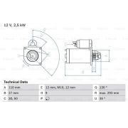 Слика 1 $на Анласер BOSCH 0 986 011 060