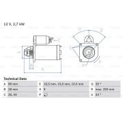 Слика 1 $на Анласер BOSCH 0 986 011 140