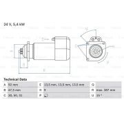 Слика 1 на Анласер BOSCH 0 986 011 570