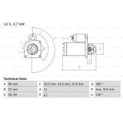 Слика 1 $на Анласер BOSCH 0 986 012 680