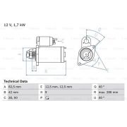 Слика 1 на Анласер BOSCH 0 986 013 350