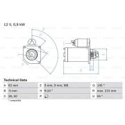 Слика 1 на Анласер BOSCH 0 986 013 850