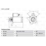 Слика 1 на Анласер BOSCH 0 986 013 861