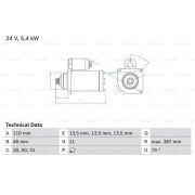 Слика 1 на Анласер BOSCH 0 986 014 560