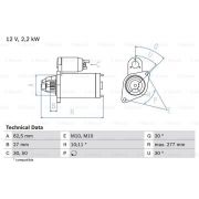 Слика 1 на Анласер BOSCH 0 986 014 660