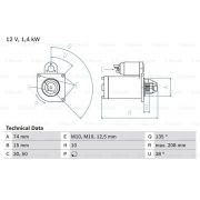 Слика 1 $на Анласер BOSCH 0 986 016 011