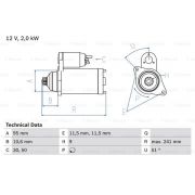 Слика 1 на Анласер BOSCH 0 986 016 031